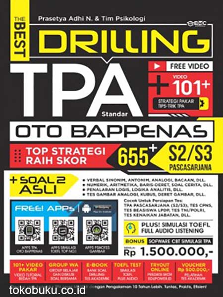 THE BEST DRILLING TPA OTO BAPPENAS