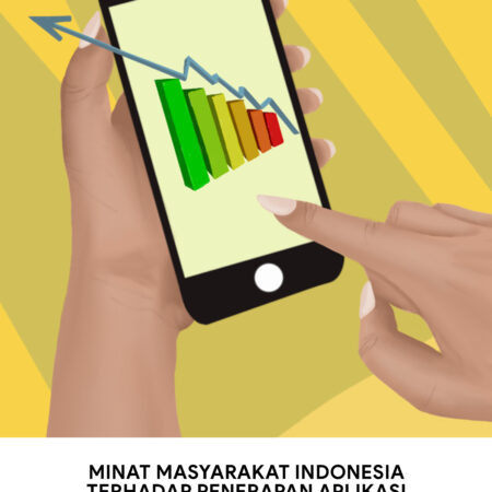 Minat masyarakat Indonesia terhadap penerapan aplikasi investasi online